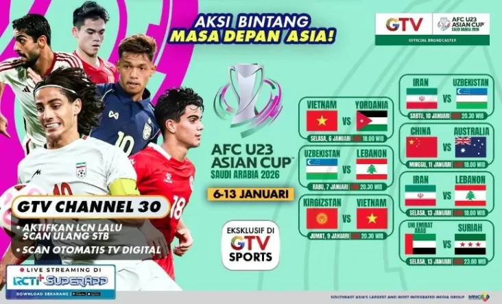 Pertarungan Raksasa...