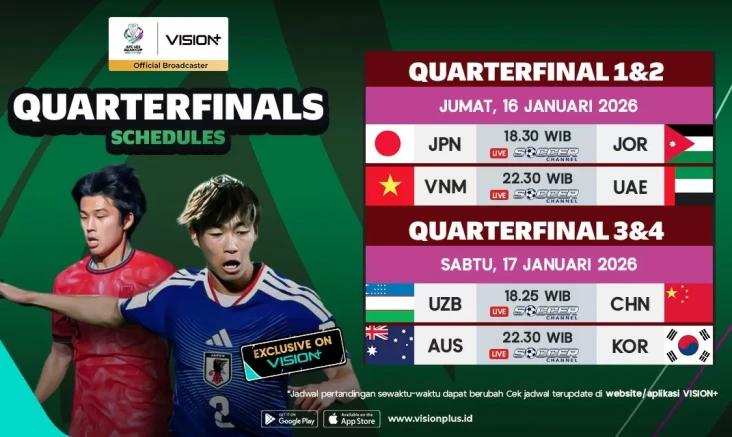 Babak Perempat Final...