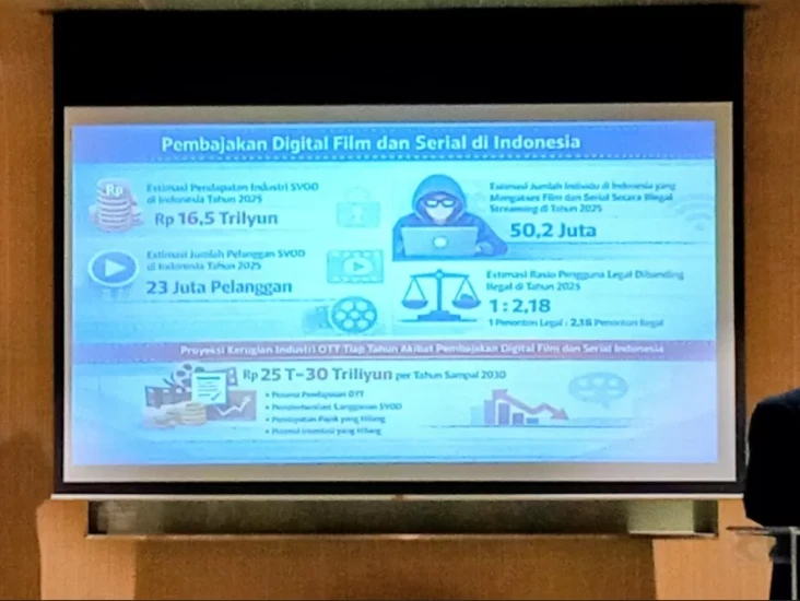 Mengejutkan! Avisi dan...
