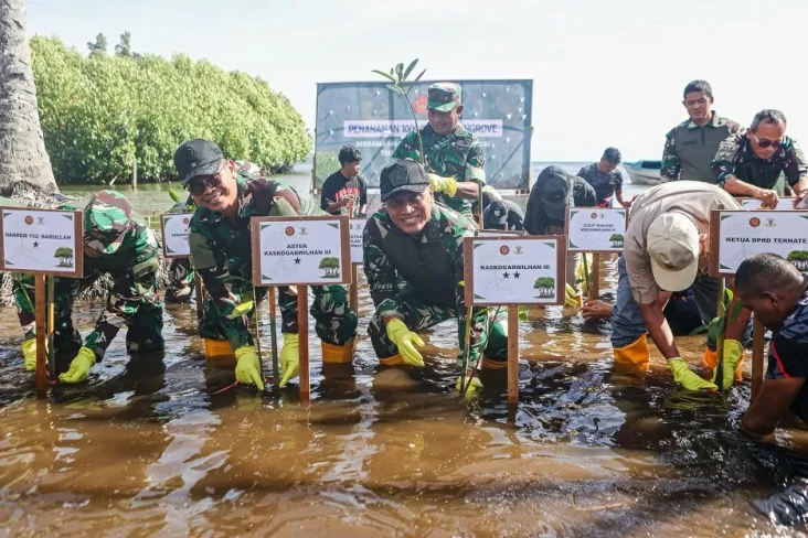 Antisipasi Perubahan...