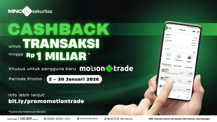 Jangat Lewatkan Cashback...