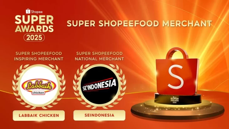 Juara di Shopee Super...