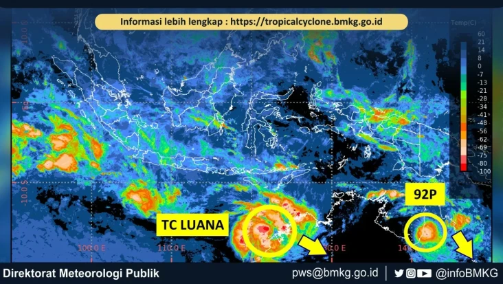 Siklon Tropis LUANA...