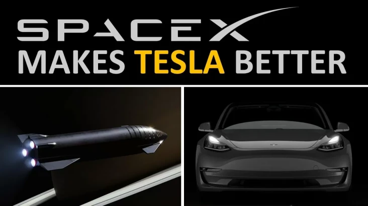 SpaceX Dilaporkan Mempertimbangkan...