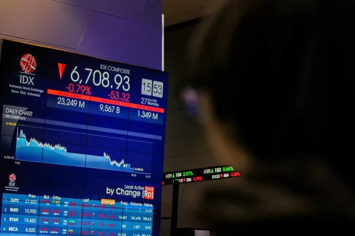 Saham-saham Rontok Berjamaah,...