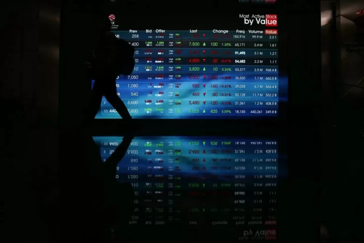 Apa Itu Saham Gorengan?...