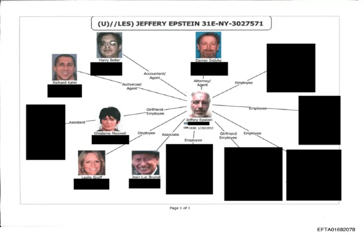 5 Fakta Jeffrey Epstein:...