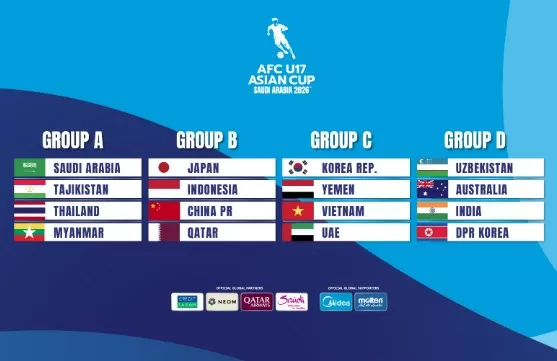 Hasil Drawing Piala...