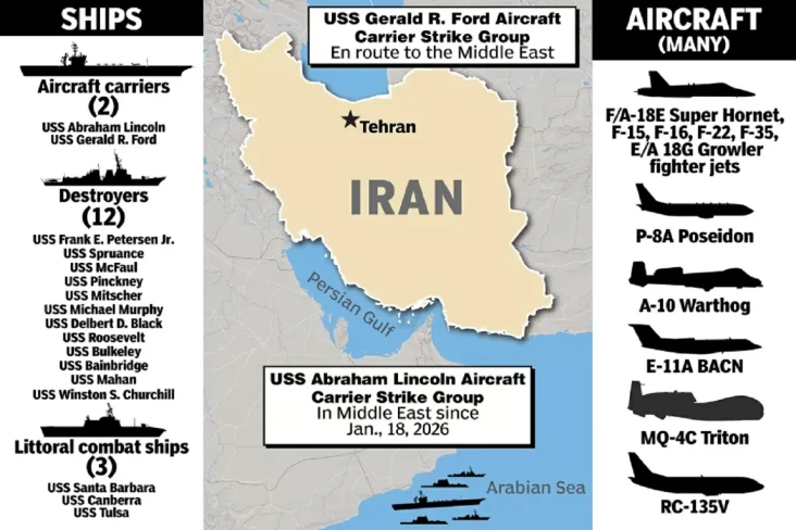 Trump Ultimatum Iran:...