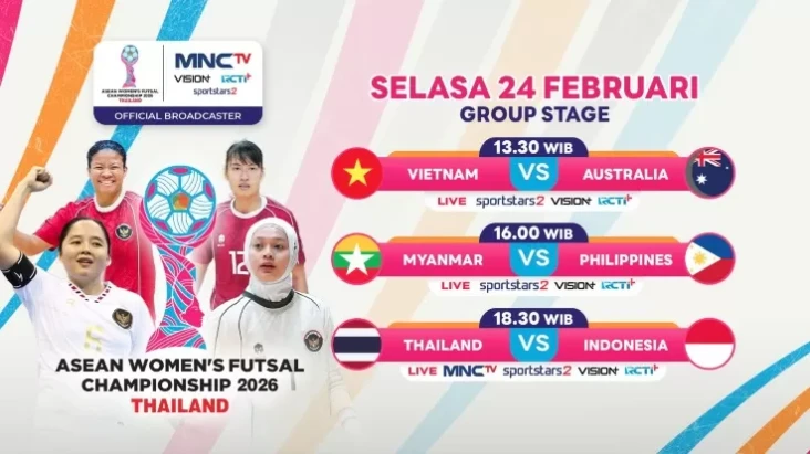 Timnas Futsal Putri...