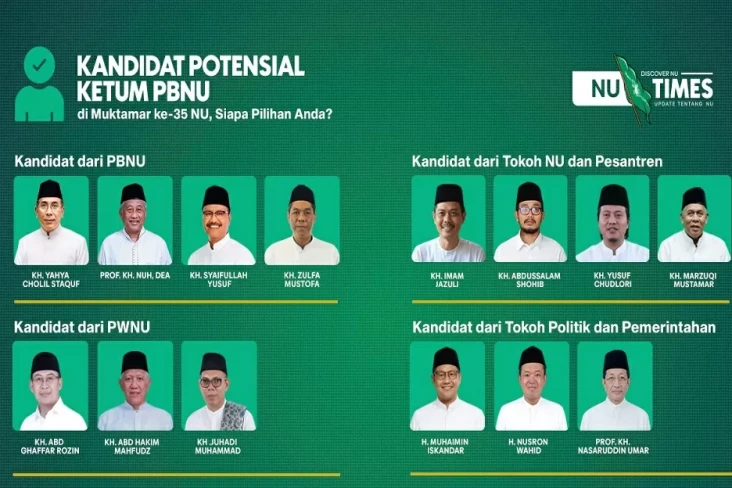 Jelang Muktamar ke-35,...