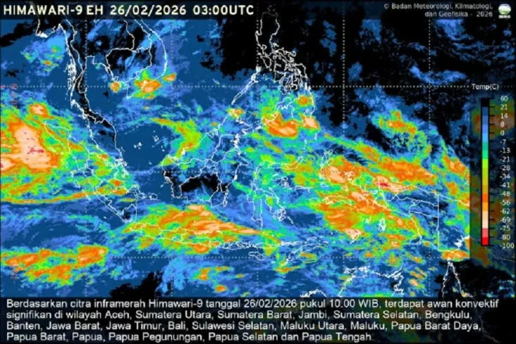 Awan Konvektif Pemicu...