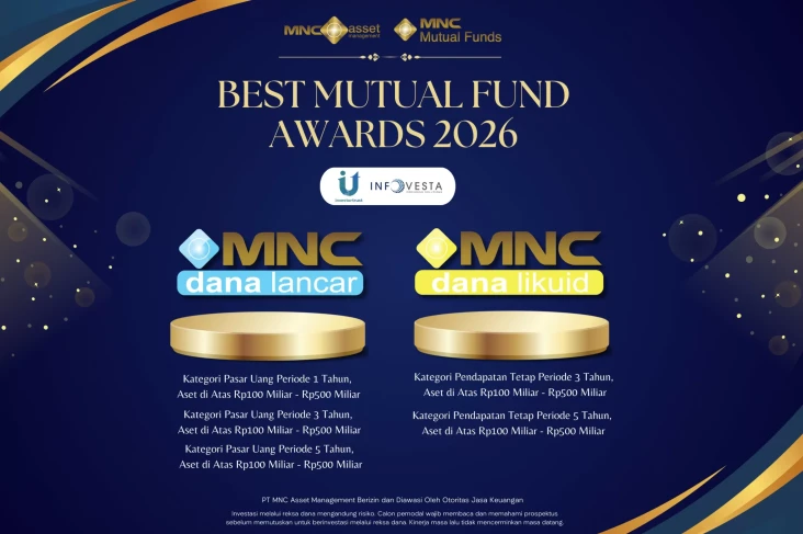 MNC Asset Management...