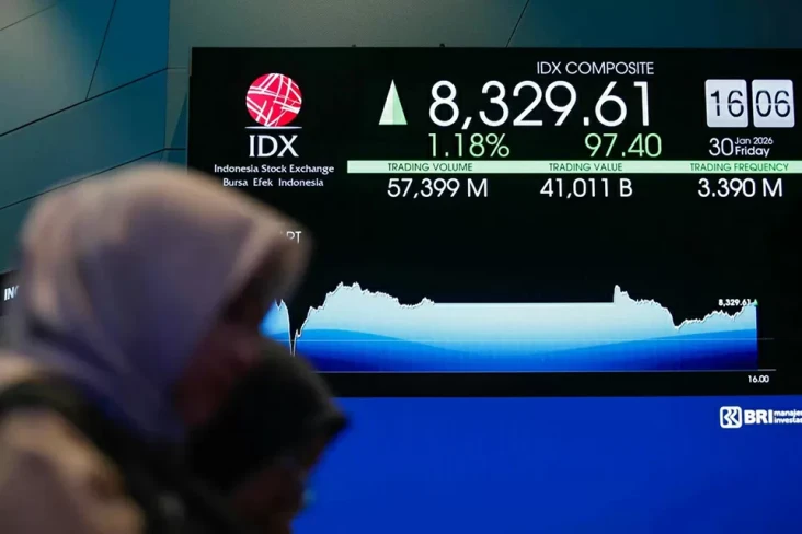 IHSG Berjuang Bertahan...