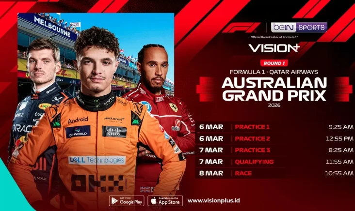 Formula 1 2026 Resmi...