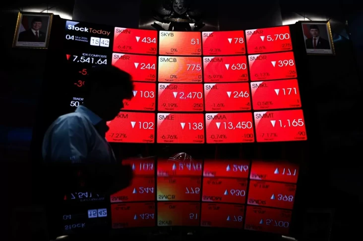 IHSG Ambruk 4,94% Pagi...