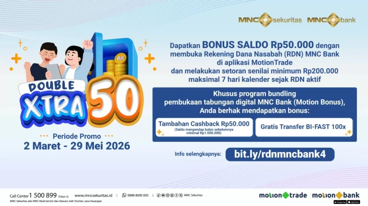 Mulai Investasi Lebih...