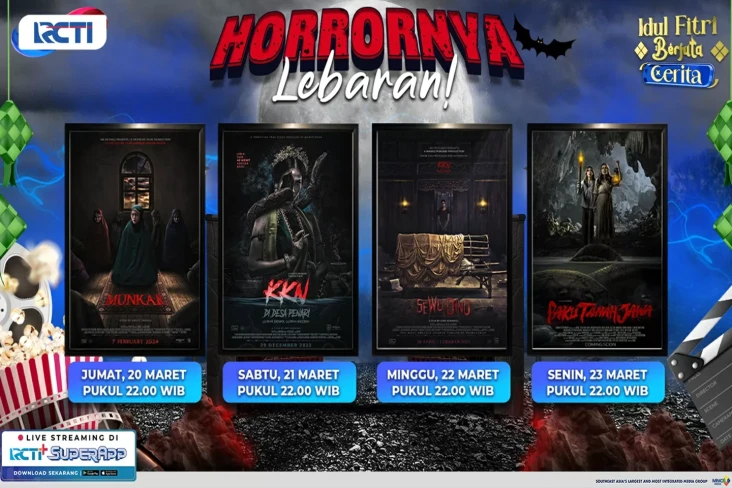 Deretan Film Horor Paling...