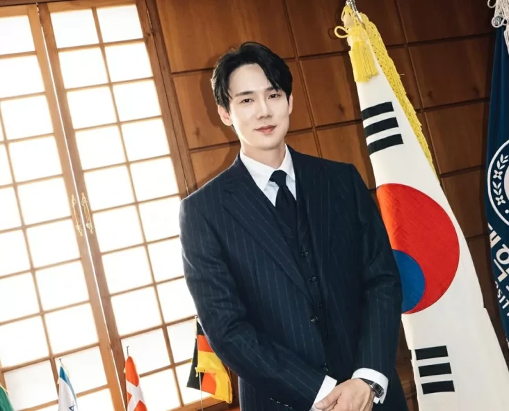Aktor Top Korea Ini...
