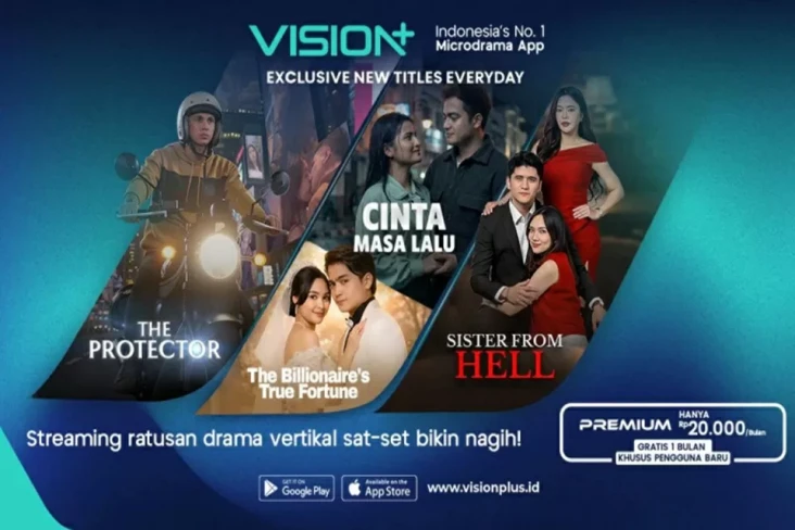 Lagi Tren Video Singkat,...