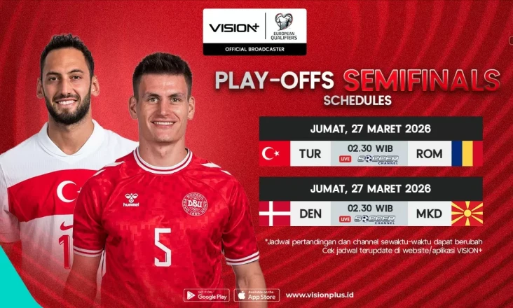 Jadwal Play-Off European...