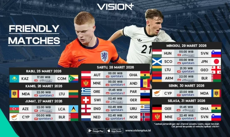 Belanda, Inggris, Jerman...