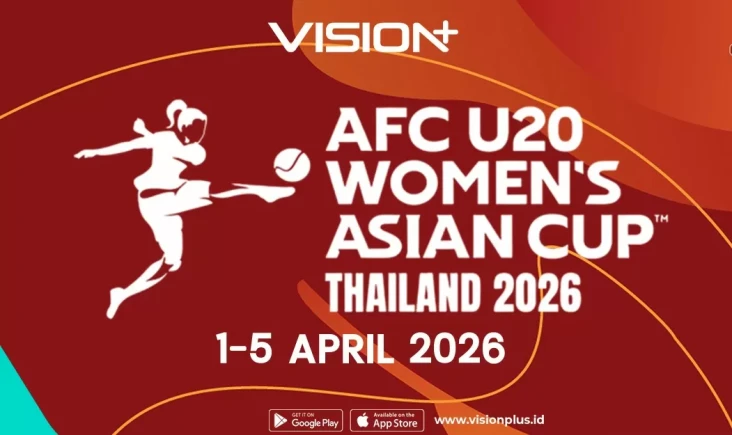 AFC U20 Womens Asian...