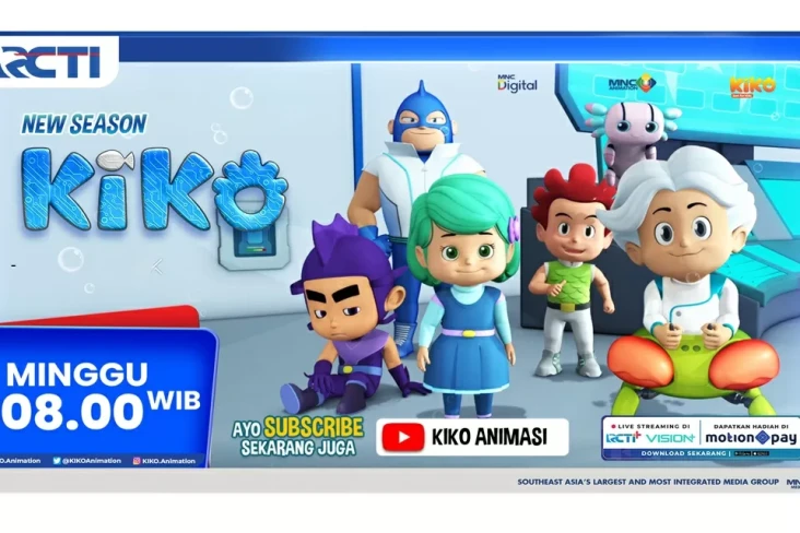 KIKO Episode BLAST FROM...