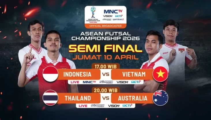 Timnas Futsal Indonesia...
