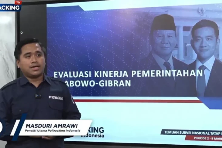 Survei Poltracking:...