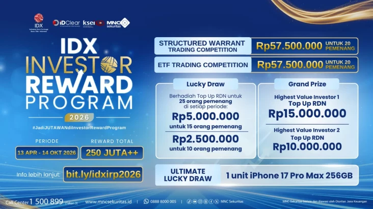 Ikuti Investor Reward...