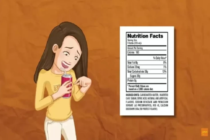Mengenal Nutri-Level,...