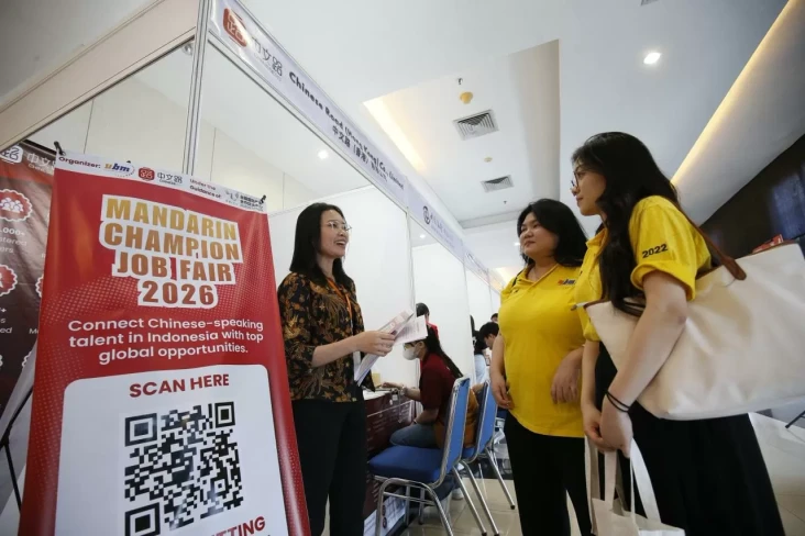 Penguasaan Bahasa Mandarin...