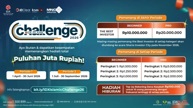 Waktunya Unjuk Strategi!...