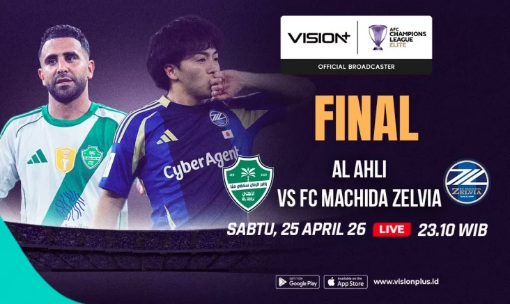 Final AFC Champions...