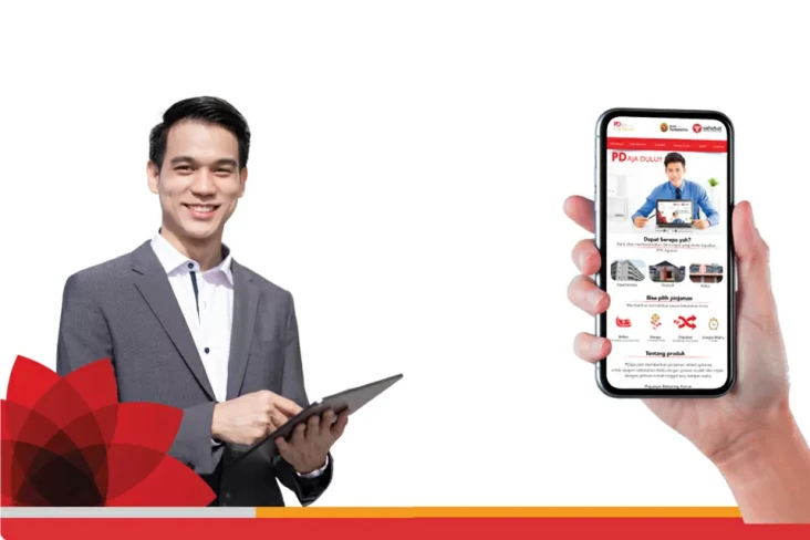 Tren Kebutuhan Dana...