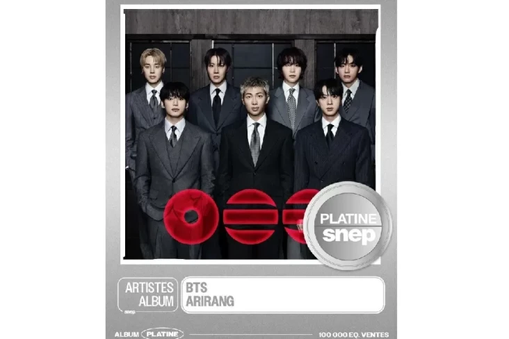 Dominasi Global BTS...