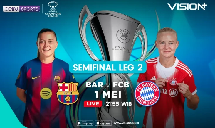 Barcelona vs Bayern...