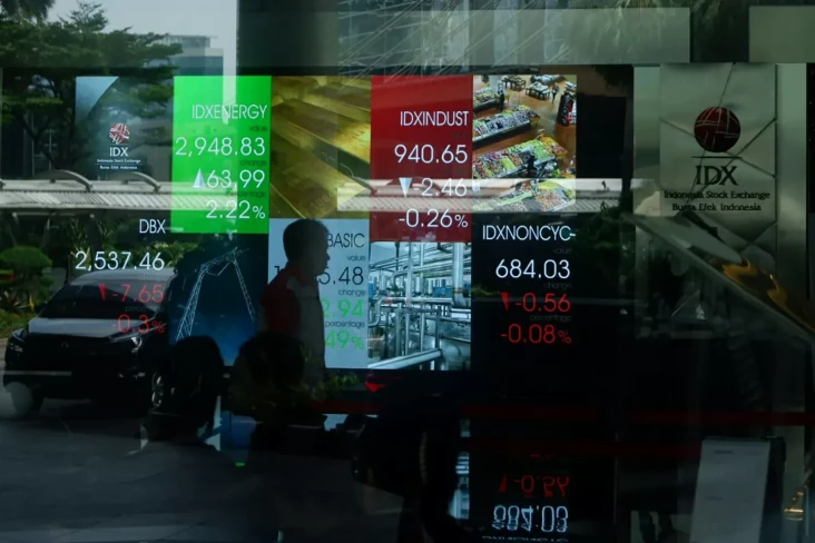 IHSG Hari Ini Berakhir...