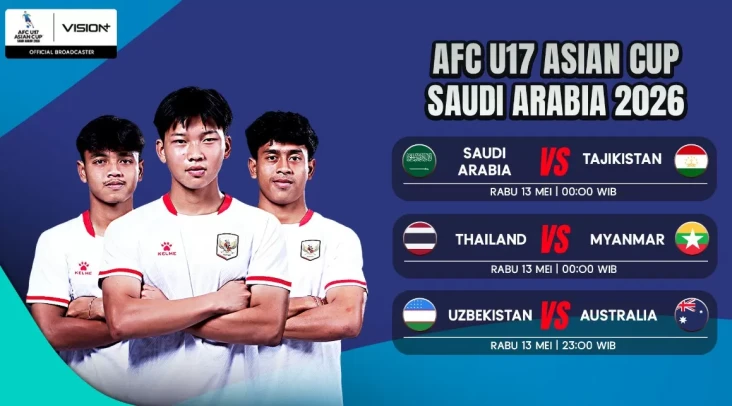 Jadwal AFC U17 Asian...