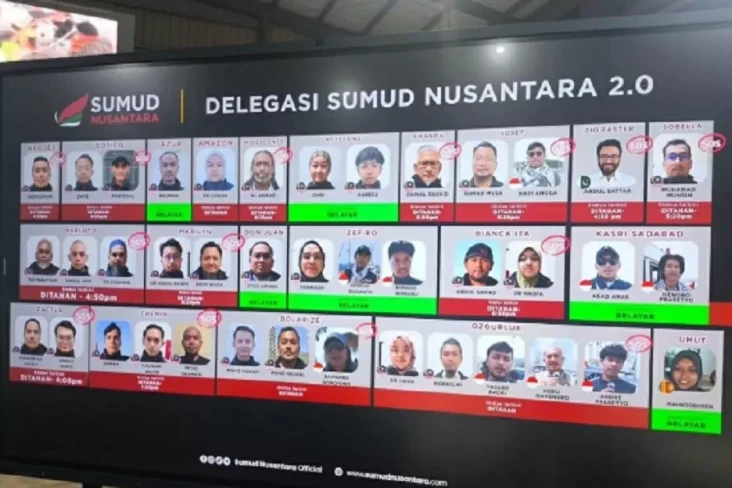 PFI Pusat Kecam Penahanan...