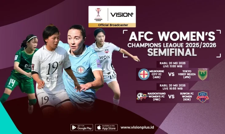 Semifinal AFC Women’s...