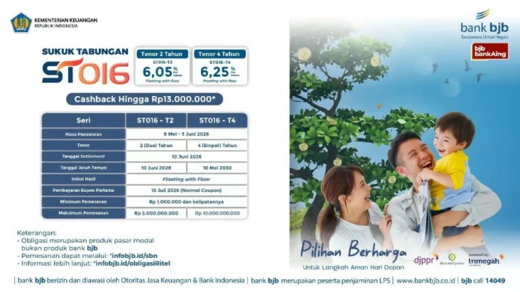 Buruan Serbu! bank bjb...
