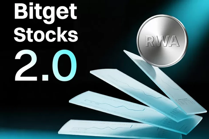 Bitget Stocks 2.0 Hadir...