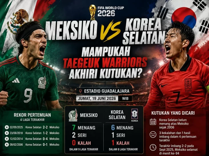 Meksiko vs Korea Selatan:...
