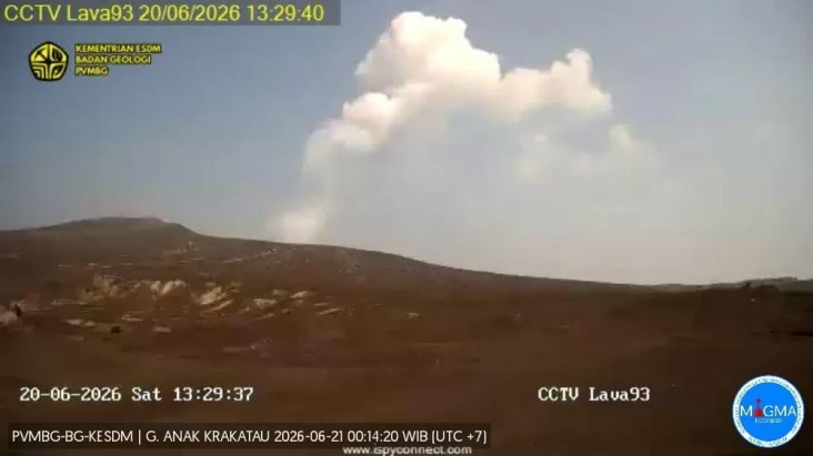 Aktivitas Gunung Anak...