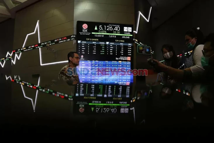 Bursa Saham RI Diguncang...