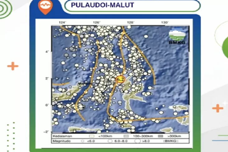 Gempa M6,2 Guncang Pulau...