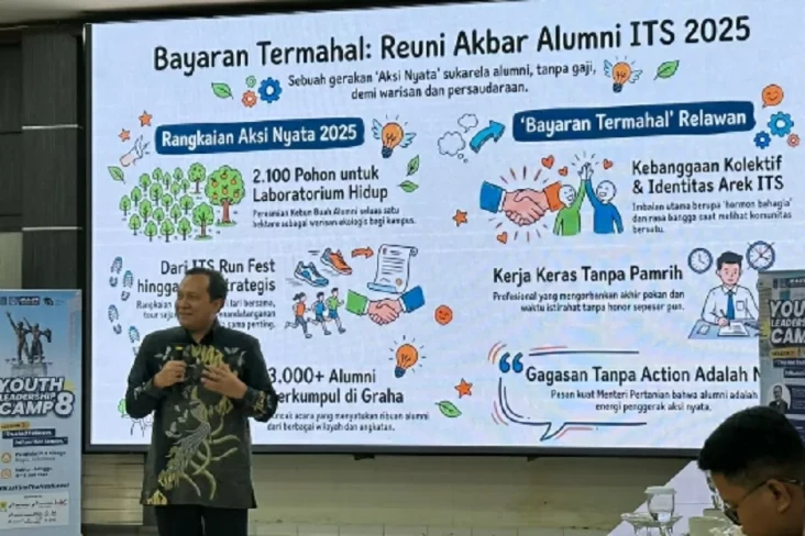 YLC-8 IKA ITS Siapkan...