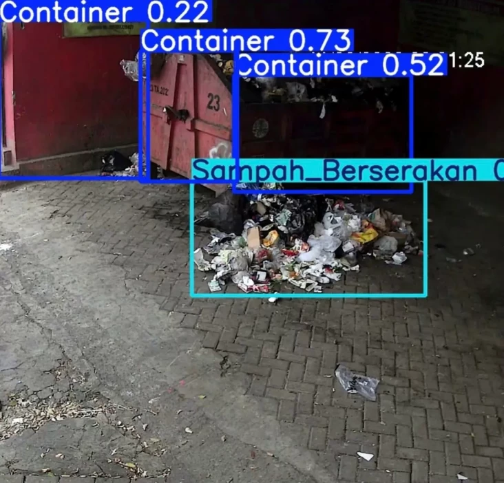 Inovasi AI Sampah Semarang...